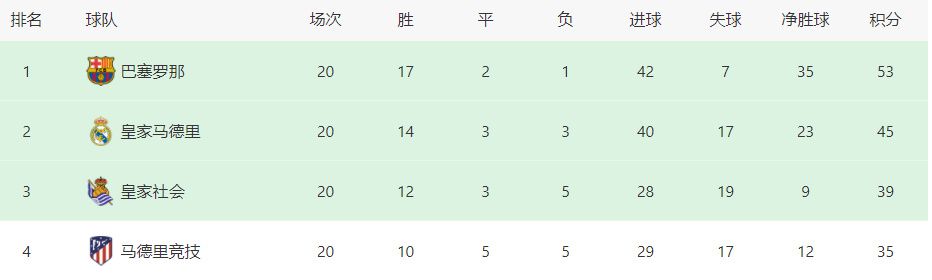 爱福利一区二区